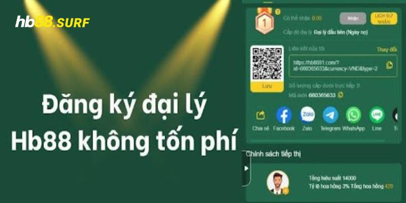 Đại Lý HB88 - Cơ Hội Làm Giàu Chưa Bao Giờ Dễ Đến Thế Chi tiết các bước tham gia hợp tác cùng HB88